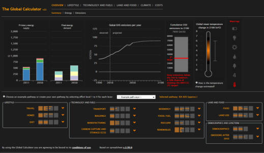 <a href="http://tool.globalcalculator.org/" target="__balnk">Global Calculator</a> Interactive Dashboard to calculate emission pathways. Created with <a heref="http://www.highcharts.com/">highcharts.js</a>